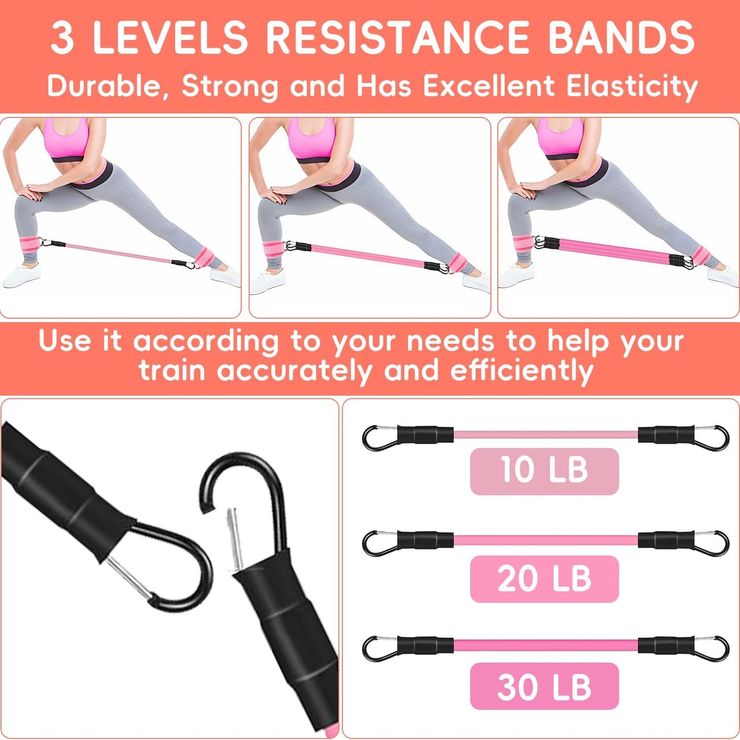 Ankle Resistance Bands
